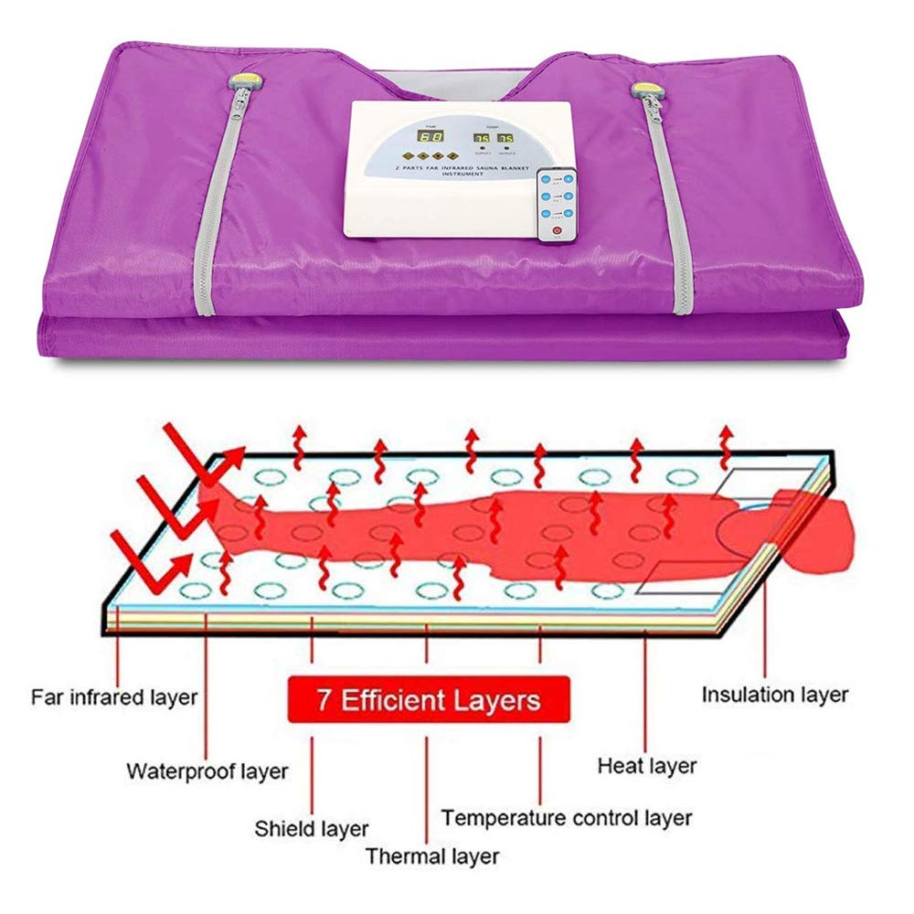 TOPQSC Sauna Blanket for Weight Loss, 2 Zone Digital FarInfrared (FIR