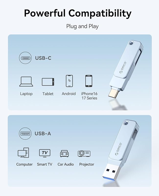Pendrive 32 GB USB C,150MB/s Memoria USB 3.2 Gen 1, Azul, EB05