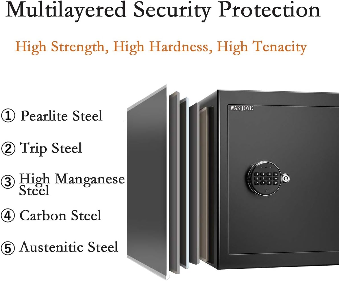 WASJOYE Security Safe Cash Box with Double Digital Keypad Safety Key Lock for Home Business Office Hotel Money Document Jewelry Passport Cabinet (0.98 Cubic Feet) - - 
