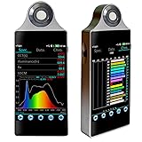 Spectrometer Color Illuminometer CCT CRI Light
