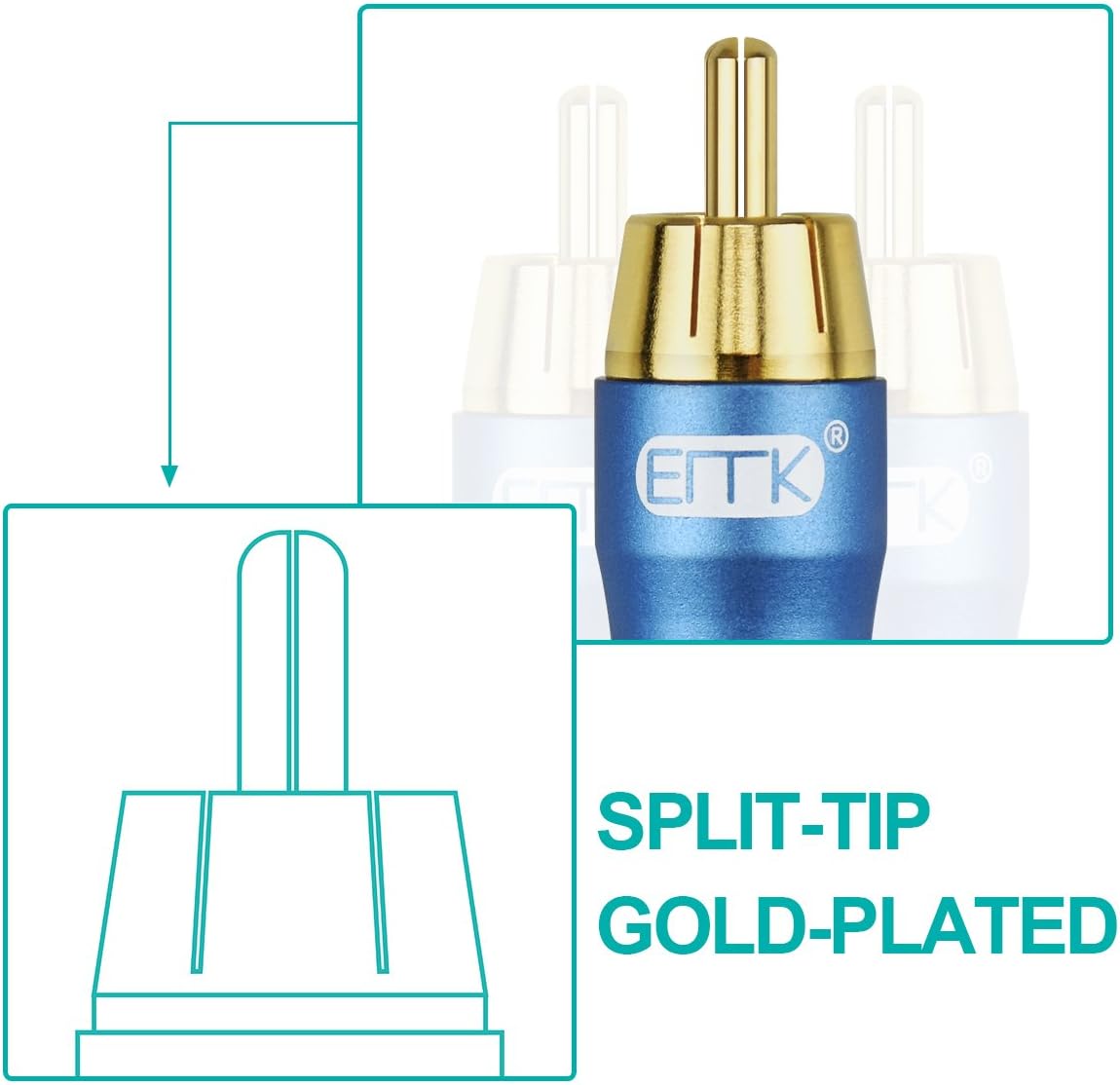 EMK Subwoofer Cable (9.8ft/3m) -Digtal Coaxial/Subwoofer Cable Dual Shielded with Gold Plated RCA to RCA Connectors -Top Blue Series: Industrial & Scientific
