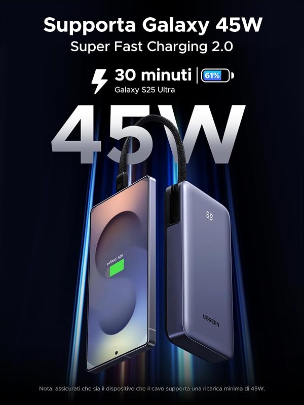 Nexode 45W Power Bank 20000mAh Caricatore Portatile Ricarica Rapida — foto 2 di 8