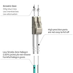 Fibergaga-2Pack OM3 LC to SC Fiber Patch
