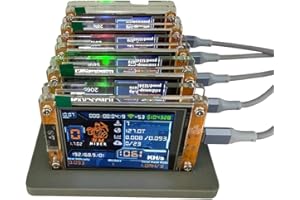 OLurkthu 5X 1060 /s with 5 Slots Base Stand, Upgraded 2.8 Inch Smart Display Bitcoin Crypto Solo Miner, Acrylic Case, Gray/Bl