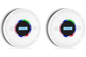 SHYEEH Smoke and Carbon Monoxide Detector, Combination Smoke Alarm and Carbon Monoxide Detector Battery Powered, CO Detector with Sensitive Sensor, LCD Display and Sound Warning