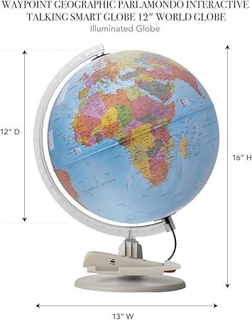 interactive talking globe