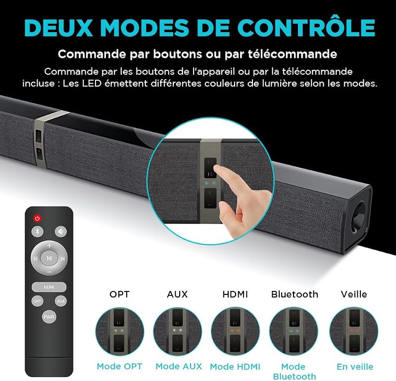 Barre de Son 2.0 canaux pour téléviseurs, Barre de Son 2 en 1 Divisible 32 Pouces pour TV Barre de Son Bluetooth avec 3 Modes EQ et Son Surround 3D, Barres de Son Arc/Optique/AUX, 1pcs — photo 5 sur 8
