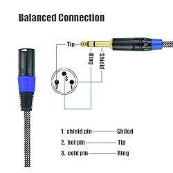 Ihurllu Balanced 1/4" TRS to XLR Male Patch
