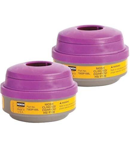 Class 3a Repsirator 3m Respirator Cartridge North 75SCP100L P100 Gas & Vapor Replacement ...