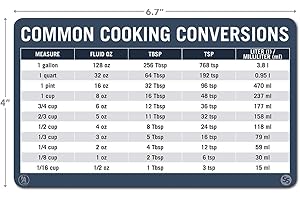 ALCO PRODUCTS Kitchen Conversion Chart, 4 x 6.7 inches, Common Cooking Measurements Reference Guide