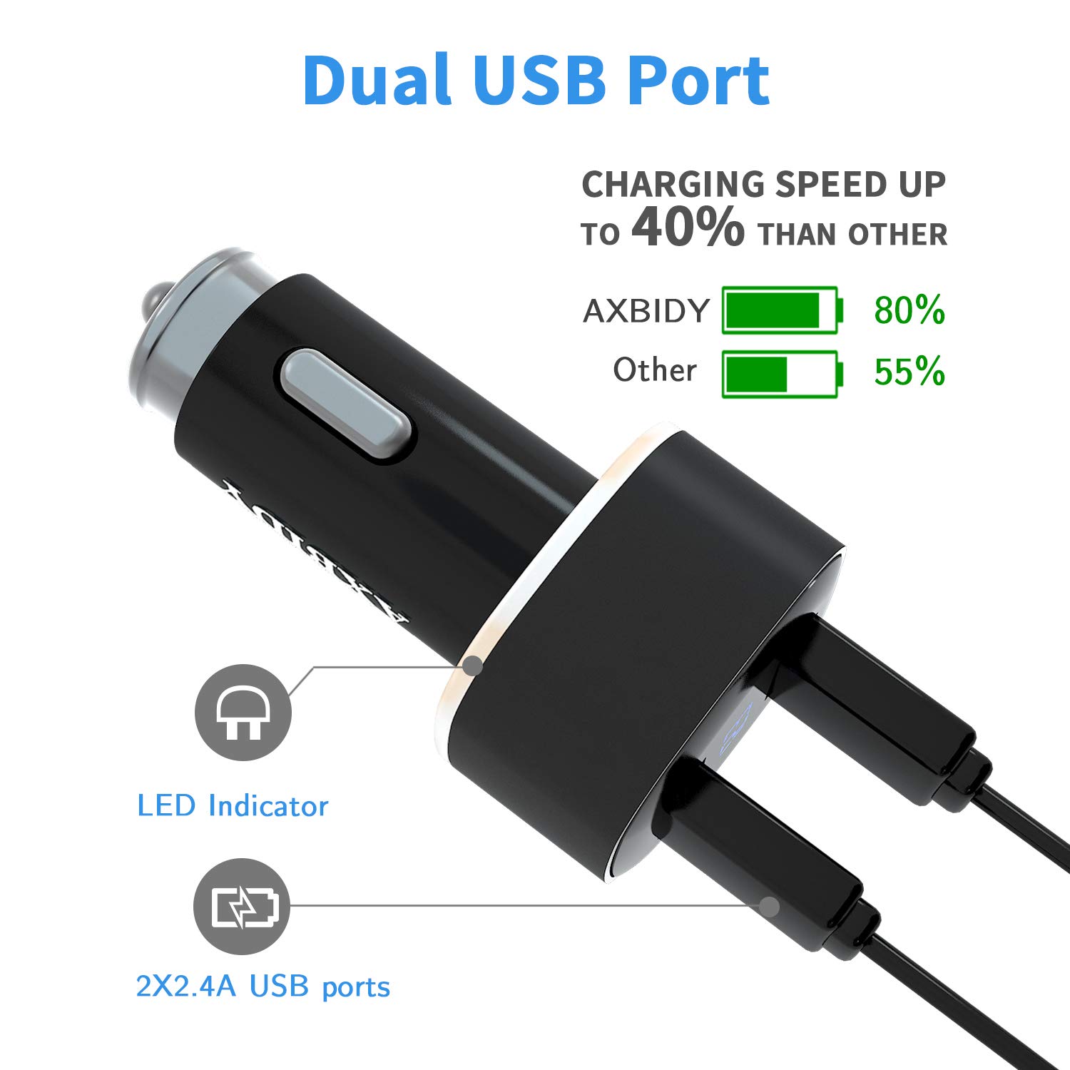 Fast Car Charge,AXBIDY 24W Dual Smart USB Car Charge Adapter with LED Display Car Voltage Detector for Smart Phone and Galaxy S9, S8, S7, S6, Edge, Note8(Black)