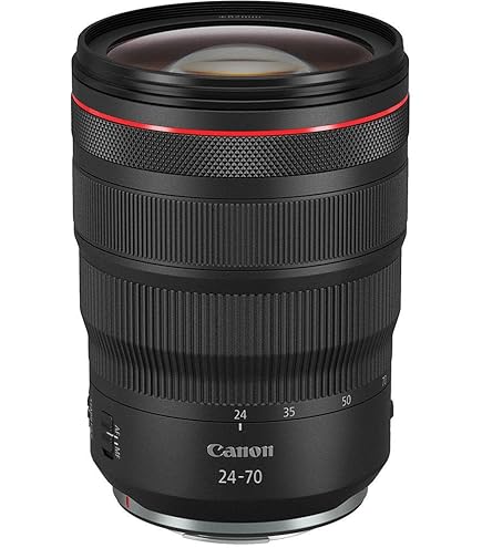 Amazon.com : LJVJSOCY Canon RF 24-70mm F2.8 L is USM Lens, Black