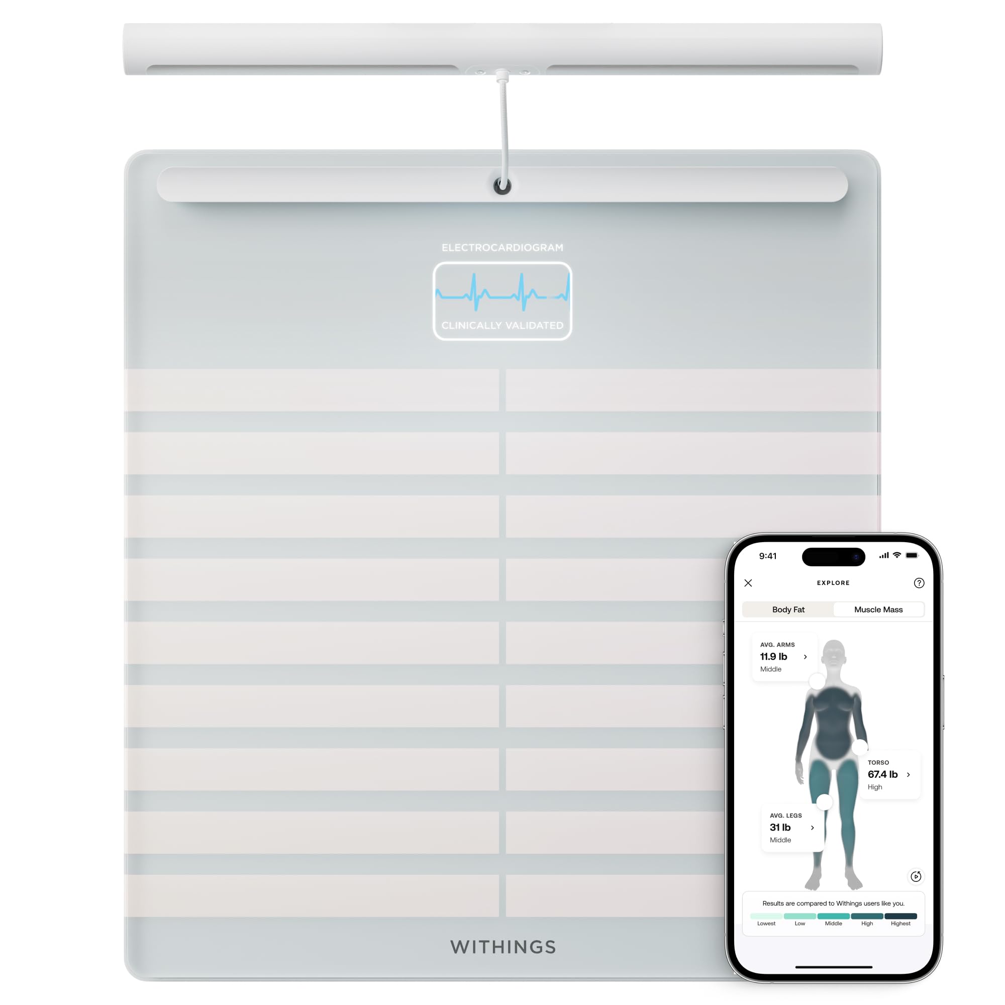 Photo 1 of ****STOCK PHOTO FOR REFERENCE ONLY****WITHINGS Body Scan - Smart Scale with Segmental Body Composition Analysis, Weighing Scales Body Weight & Vascular Age, Visceral Fat, Heart Rate, iOS/Android