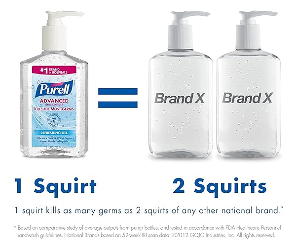 ADVANCED HAND SANITIZER GEL, ORIGINAL, 8-OZ. PUMP