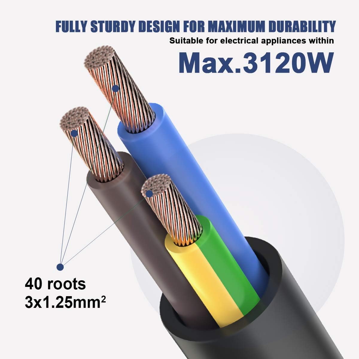 ExtraStar 2 Way Double Socket Power Mains Extension Lead 5M Metre Cable - Surge Protected British Approved 13A - Black - Image 4