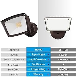 LEONLITE 3CCT LED Dusk to Dawn Security