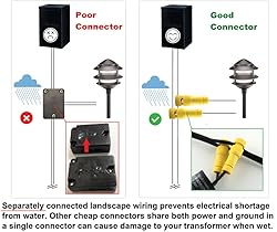 SRRB Direct Low Voltage Replacement Landscape Light