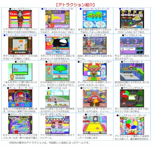 東京フレンドパーク 関口宏の東京フレンドパーク 6年ぶり開園 渡辺正行とホンジャマカも News News ニュース