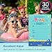 30 Pool Party Invitations with Envelopes (30 Pack) - Kids Birthday Invitations for Boys or Girls