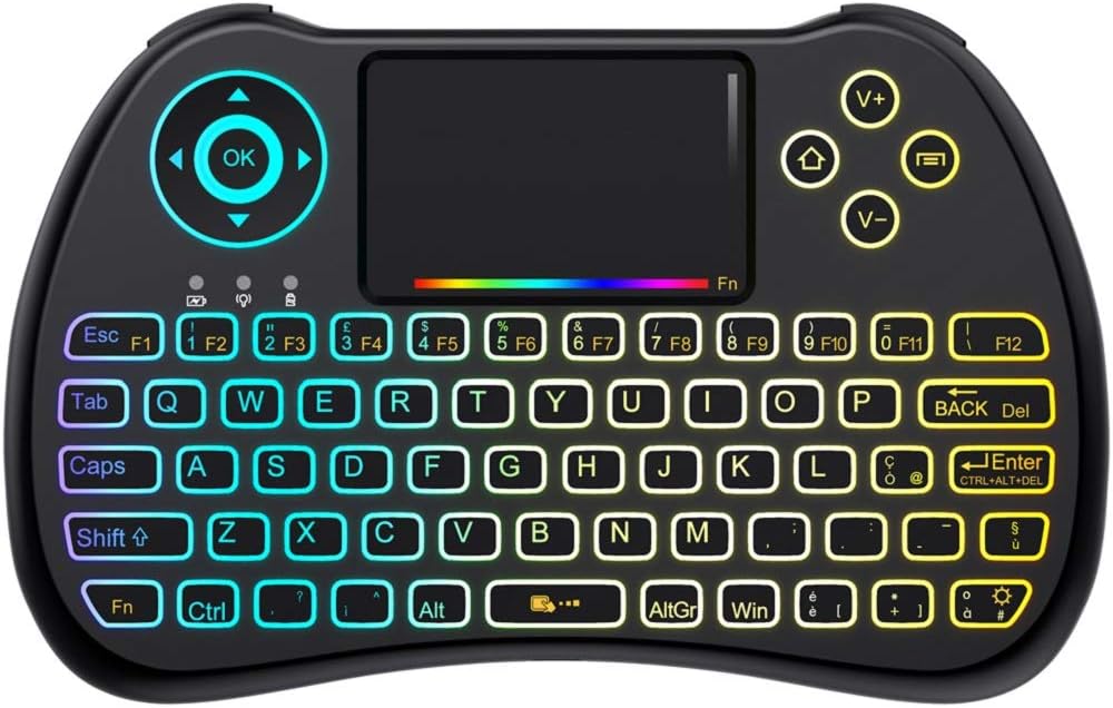 mini camma per androide