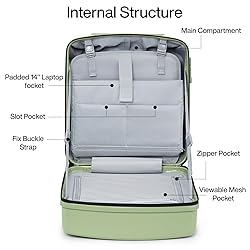 Hanke Underseat 16 Inch Carry On Luggage Airline