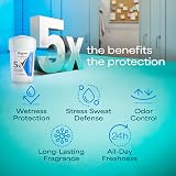 Degree Women Clinical Protection Shower Clean Antiperspirant Deodorant 1.7 oz view 5