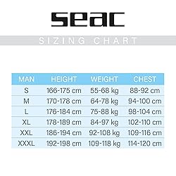 SEAC Ghost, High-Waisted Pant in 5 mm Ultrastretch