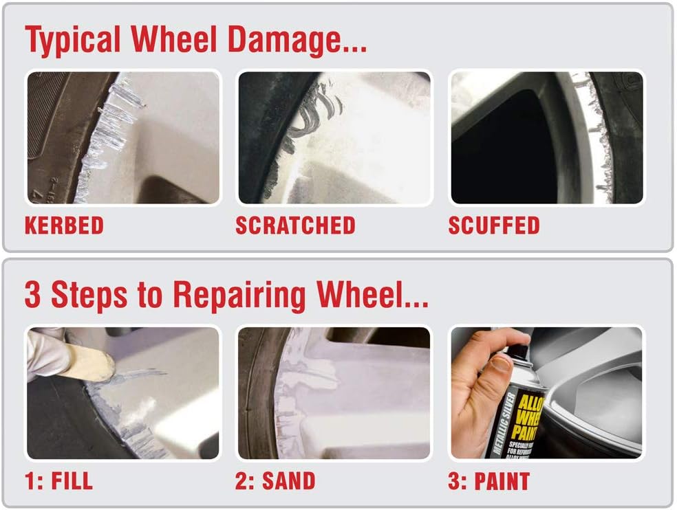 BITS4REASONS, NEW FORMULA E TECH ALLOY WHEEL REFURBISHMENT KIT- PROFESSIONAL EDITION, METALLIC SILVER, METALLIC SILVER AWRK - Image 4