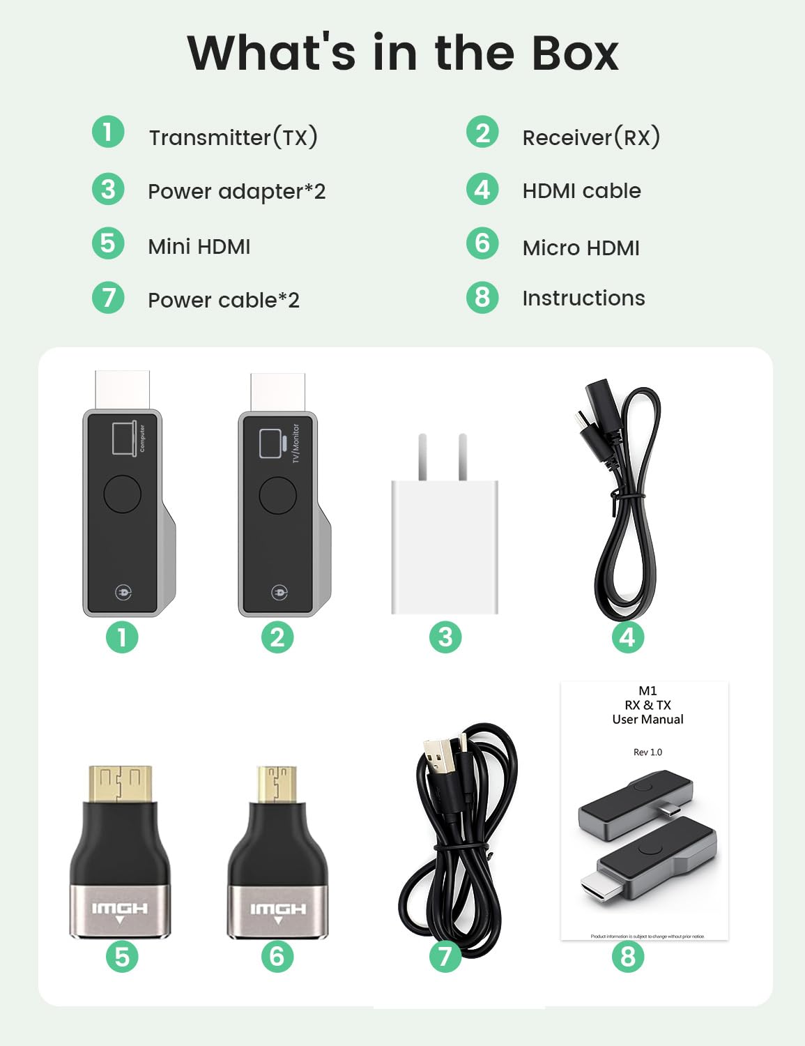 Gityso Wireless HDMI Transmitter and Receiver, Tiny Plug & Play 2.4G/5G Portable Wireless HDMI Extender Transmitter and Receive for Streaming Video/Audio from Laptop/PC to HDTV/Projector/Monitor