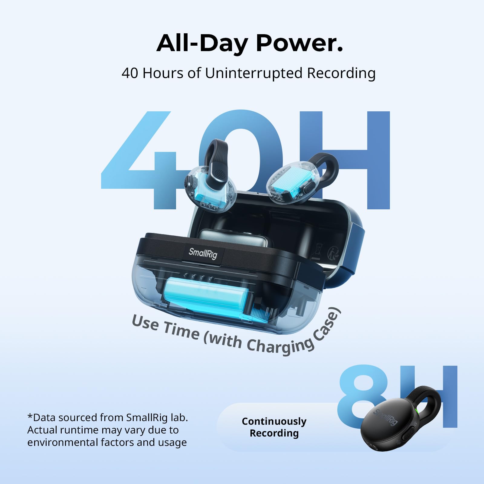 SMALLRIG S70-C2 Drahtloses Mikrofon (2 Sender + 1 Empfänger + Ladeschale) mit USB-C-Adapter für Smartphones/Tablets/Action-Kameras, 48kHz/24bit, 48 Std. Nutzung, Unsichtbares, Vlog geeignet - 5717 7