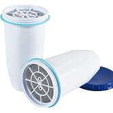 Upgraded Water Filter Replacement for Zero Pitcher, 0 TDS 6-Stage, 2-Pack | 0 TDS. Removes 99.9% of impurities including lead, chlorine, PFOA/PFOS. Fits ZR-001, ZR-017, ZR-004, and more.