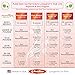 Pure Wild Alaskan Salmon & Pollock Oil for Dogs & Cats Skin and Coat - Fish Oil Liquid with Pump - Supports Joint Function & Heart Health - Omega 3 Liquid Food Supplement - All Natural EPA + DHA - 8oz
