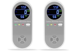 KOABBIT 2 Packs Carbon Monoxide Detectors, Plug in Carbon Monoxide Alarm, 3-in-1 Real-time Digital Display Fahrenheit(°F) & Humidity, Co Detector Monitor for Home,RV,Apartment