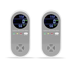 2 Packs Carbon Monoxide Detectors, Plug in Carbon