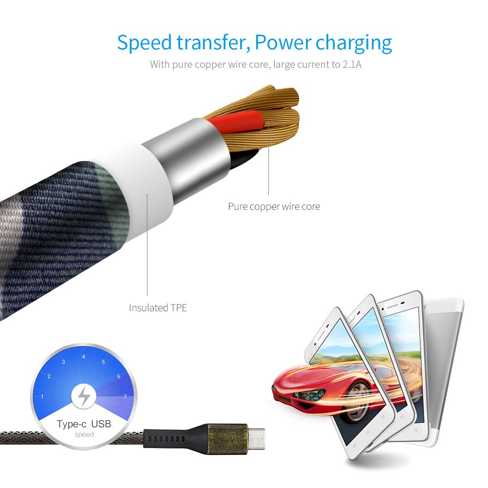 YIMODO USB C Cable USB C-A Fabric Craft Reversible Fast Charging Cables for Samsung Galaxy Note 8, S8, S8 Plus, Google Pixel, Nintendo Switch, Macbook, LG G6 G5 V30 V20 and More, 2 Pack (3FT + 6FT)