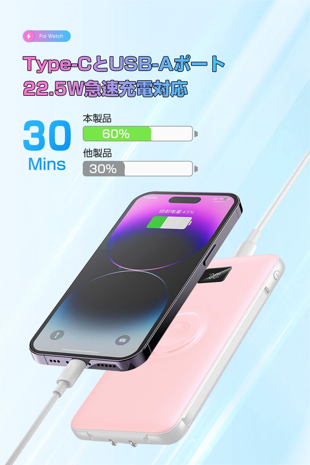 OMKUY Mobile Battery with Outlet, Supports iwatch, Charger, 10,000 mAh, Large Capacity (Folding AC Plug, Pass-Through, Simultaneous Charging for Watch & iPhone, PD 20W & SCP22.5 Rapid Charging,