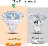 GMY MR16 20W 12V GU5.3 Dimmable Halogen Bulbs 36° 6 Pack view 2