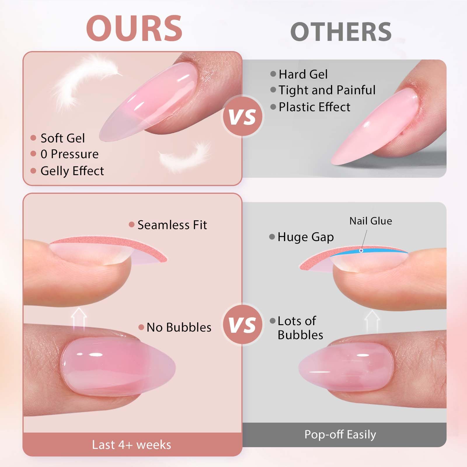 BTArtbox Almond Nail Tips Short - Soft Gel Press on Nails Short Natural XCOATTIPS with Tip Primer Cover, Stronger Adhesion Soak Off Almond Fake Nails for Easy DIY Nail Art - Image 5