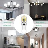 Tailcas 3W G9 LED Bulbs Cool White 300LM 6000K 360° 220-240V 10 Pack view 7
