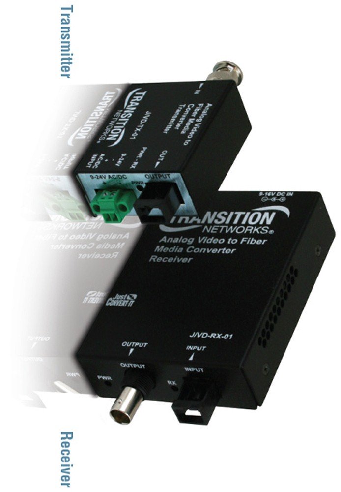 Transition Networks J/VD-RX-01 Just Convert IT Analog CCTV Video Converter