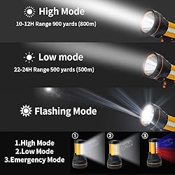 GEPROSMA Super Bright Most Powerful Cordless