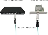 Elfcam 10Gb SFP+ NIC Intel X520-DA1 PCIe x8 Ethernet Card 1 Port Windows Linux view 8
