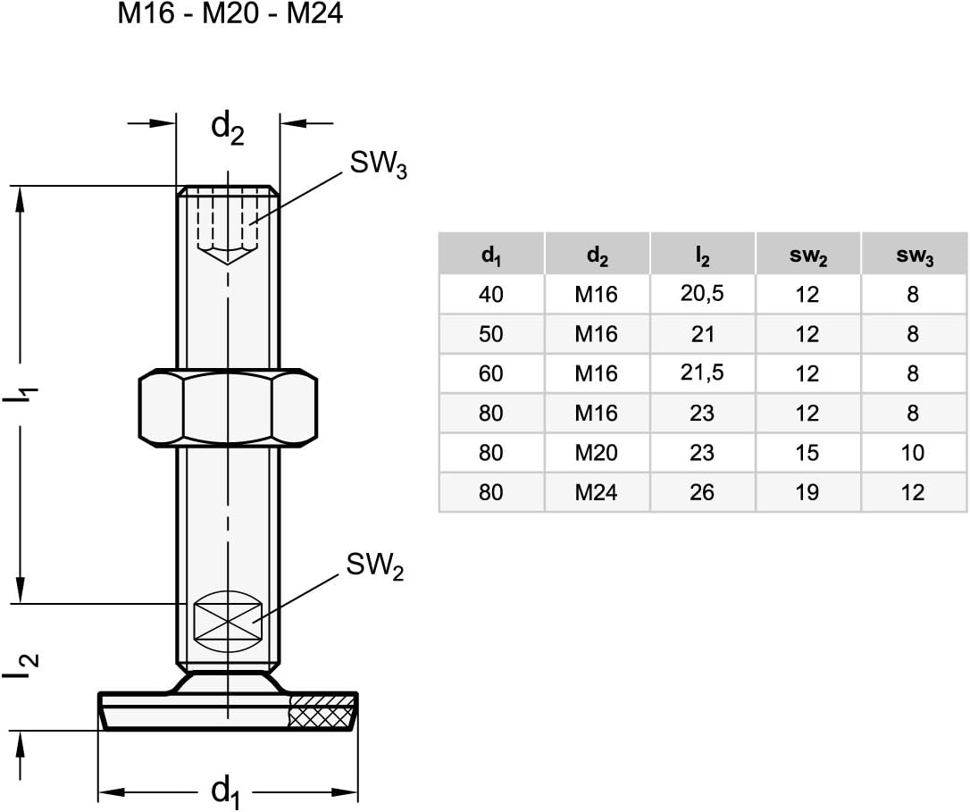 Bulloni Di Bloccaggio Ganter GN 717-3-M6-CK-ST In Acciaio Inox - Per Applicazioni Universali - Foto 9
