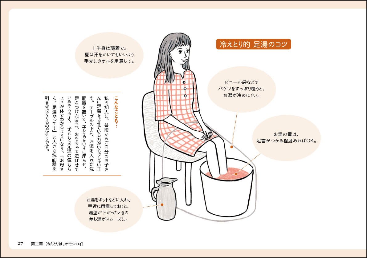 きょうからはじめる 冷えとりレッスン 入門ノ書 | 進藤幸恵 |本 | 通販 | Amazon
