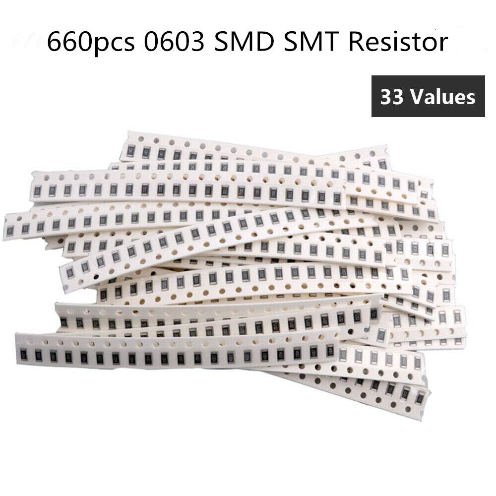 Smd Chip Resistor Hs Code at Hugo Johnston blog