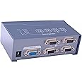 DTECH Powered 4 Port VGA Splitter Box Video Distribution Duplicator for 1 PC to Multiple Monitors Projector