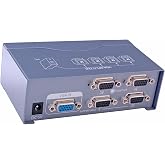 DTECH Powered 4 Port VGA Splitter Box Video Distribution Duplicator for 1 PC to Multiple Monitors Projector