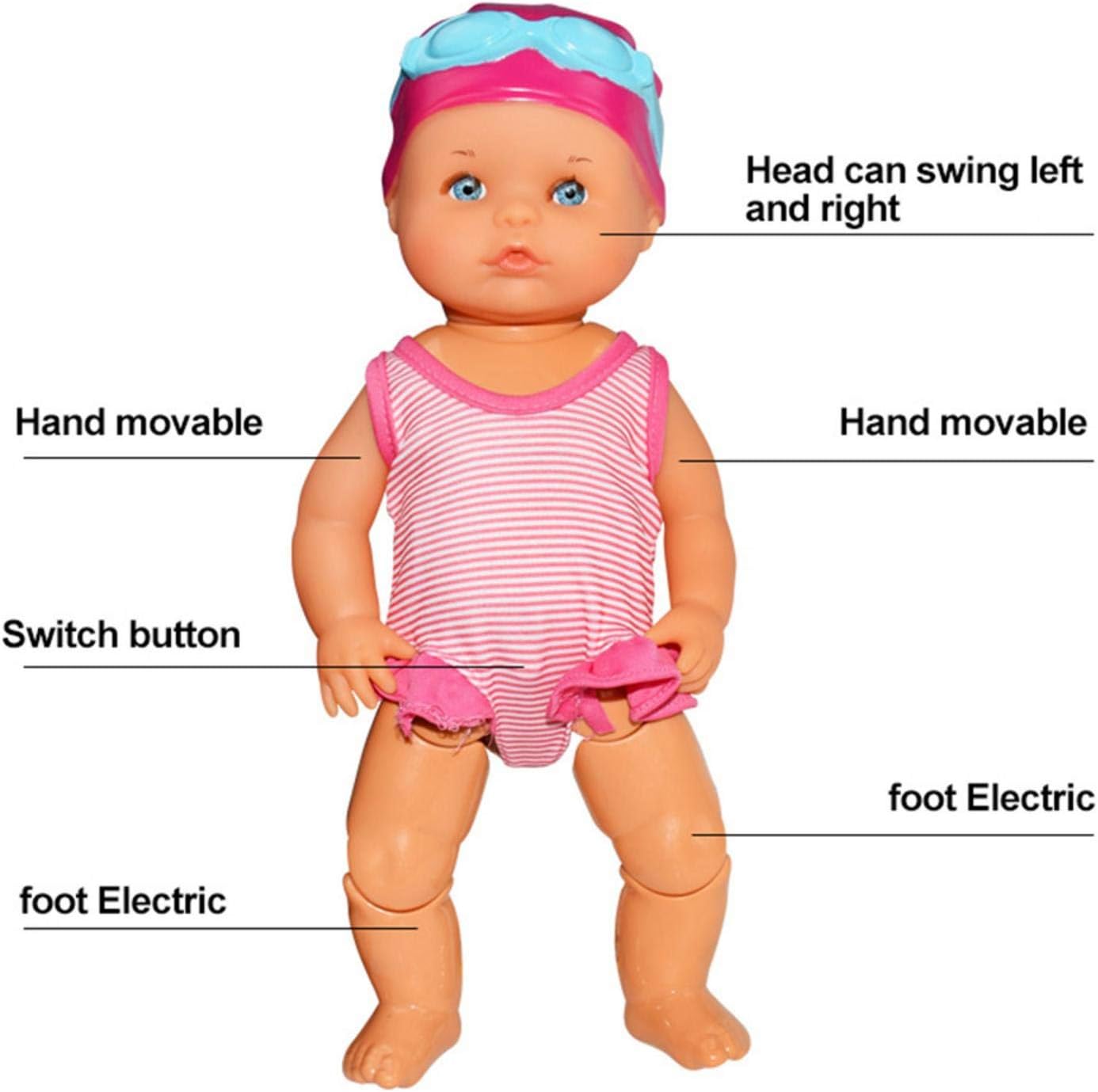 doll that swims in the bathtub