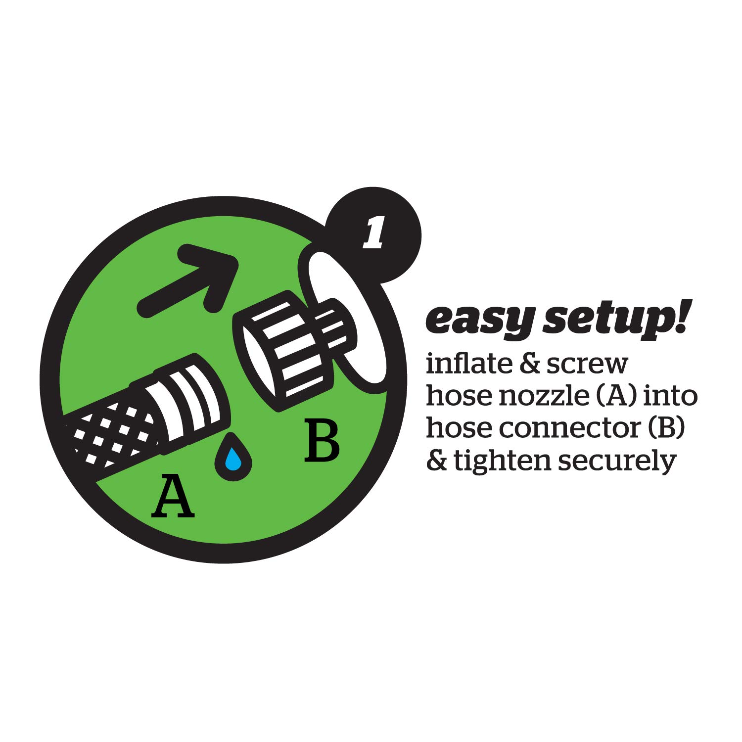 bigmouth inc sprinkler