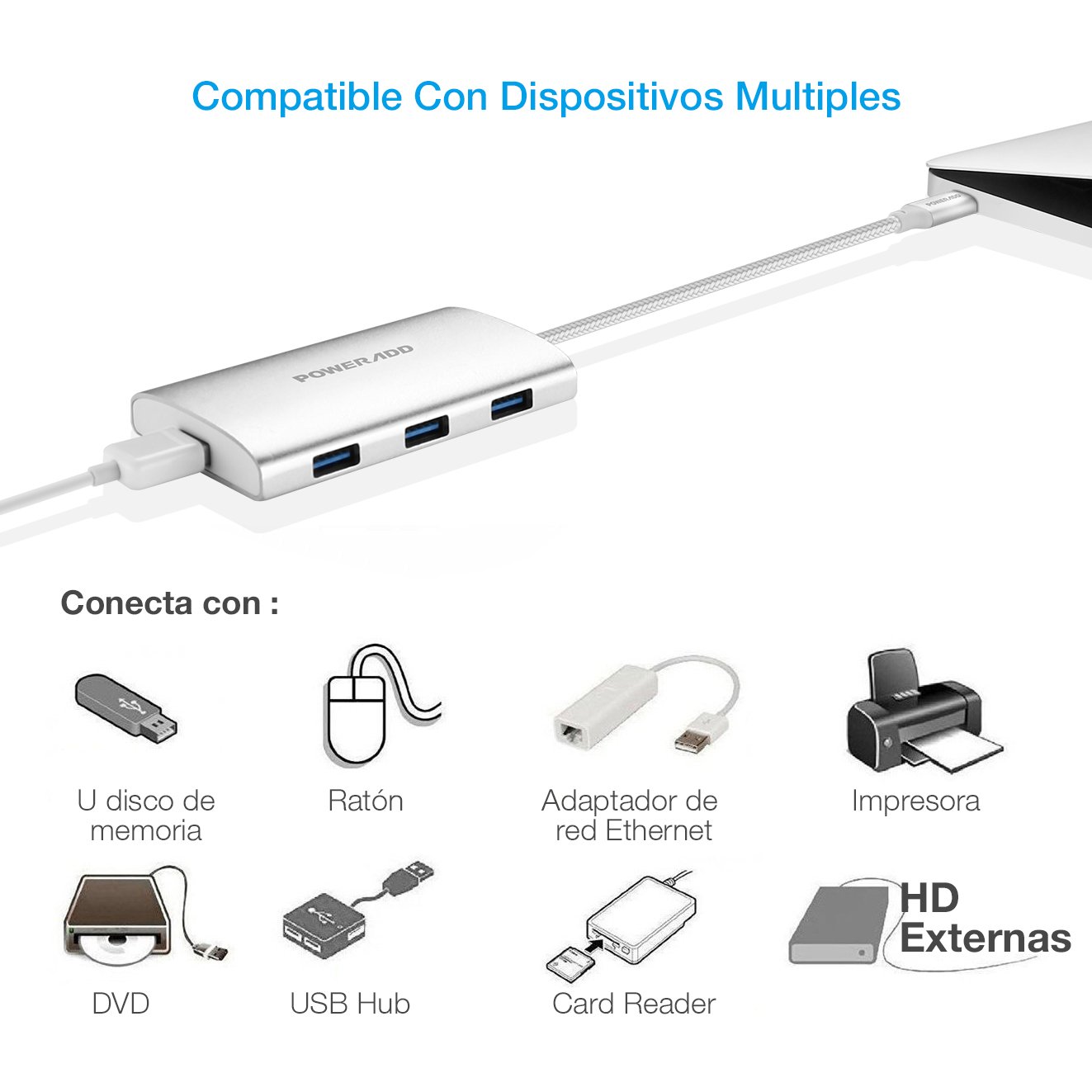Poweradd Hub USB 3.0 4 Puerto de Type-C Alta Velocidad para MacBook, New Macbook,PC, USB Flash Drives y Ordenador Portátil de Type C -Argentado